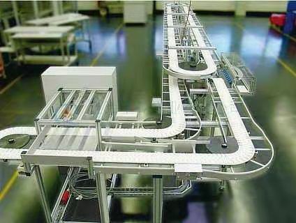 什么是柔性輸送系統(tǒng)？