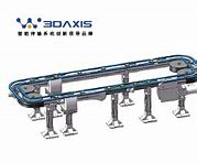 柔性輸送帶在哪些行業(yè)中的應(yīng)用案例？