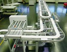 柔性鏈輸送線動力學仿真模型建立方法是什么？