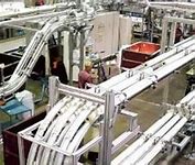 柔性鏈輸送線的系統(tǒng)特性和轉彎半徑及結構緊湊性是什么？