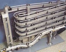 柔性輸送機(jī)在化妝品、果蔬、制藥和飲料行業(yè)的應(yīng)用范圍是什么？